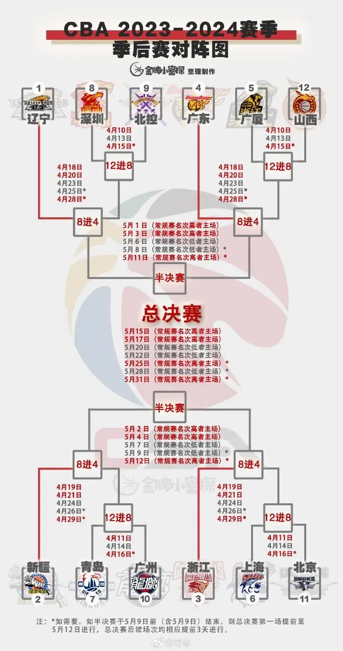 如何在篮球训练营中改善比赛策略?_2