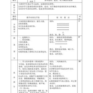 幼儿篮球训练计划方案